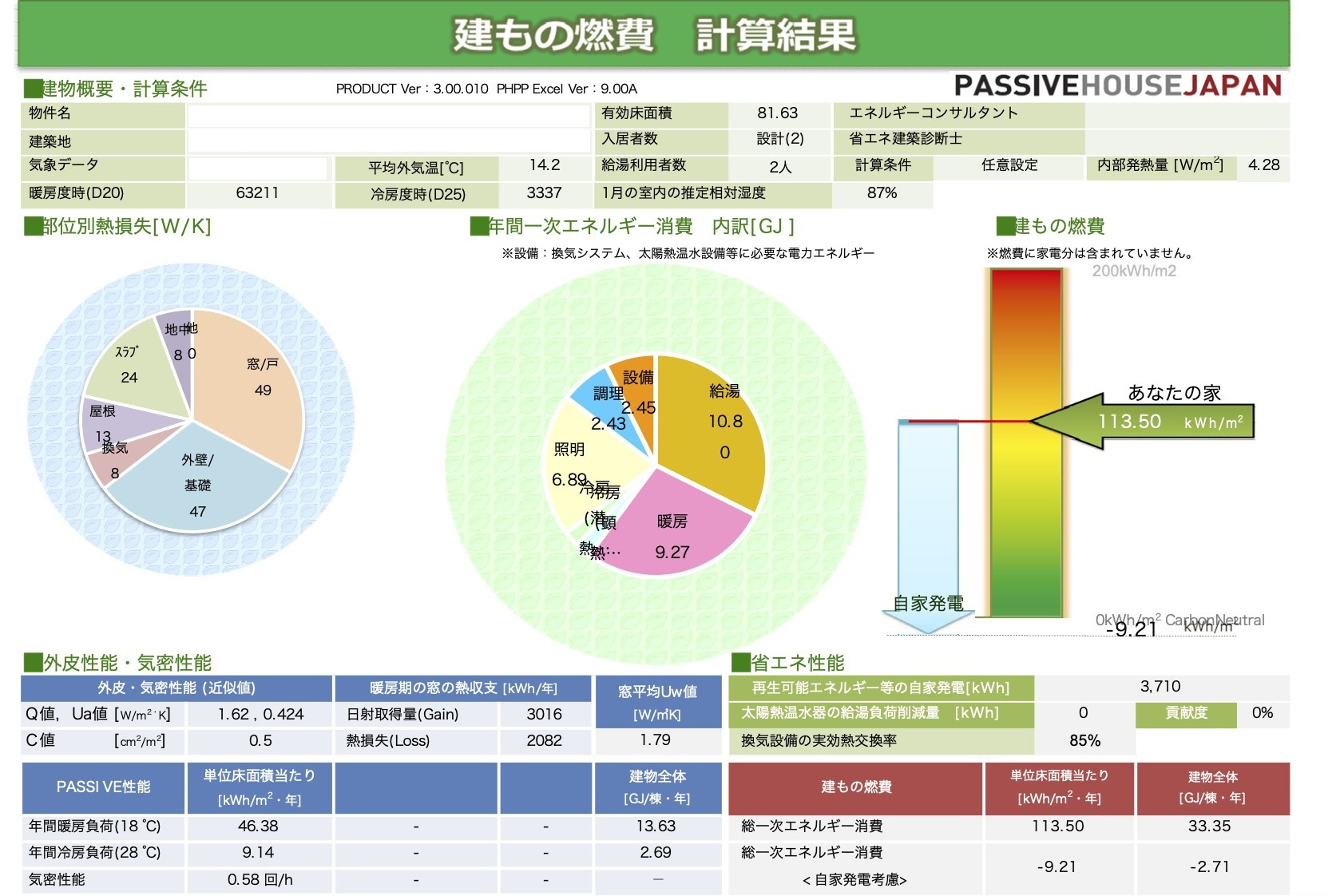 住宅燃費シミュレーション